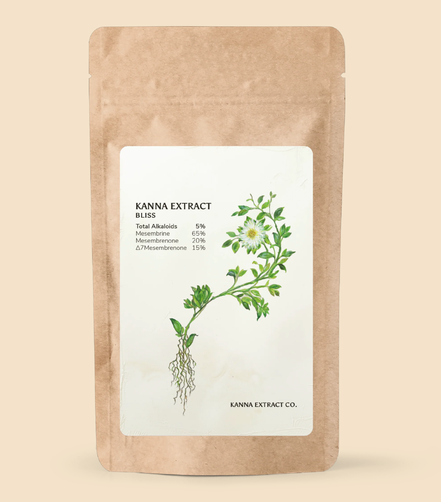 Bliss Kanna Extract