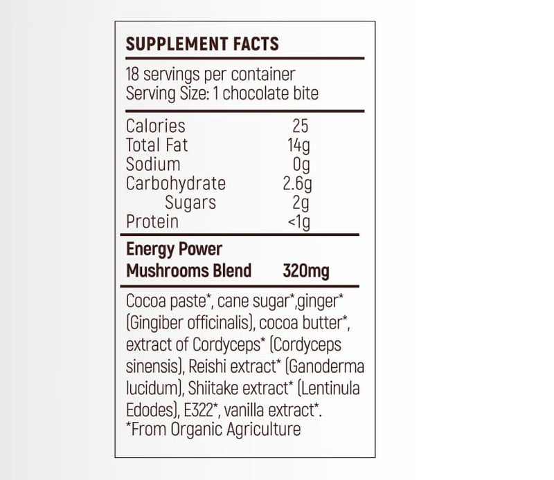 Cokare Chocolate Energy Bites - When Nature Calls