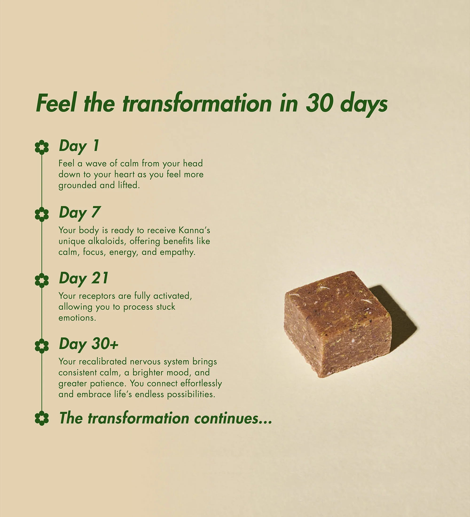 Ka! Kanna Daily Chews